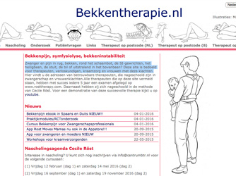 bekkentherapie